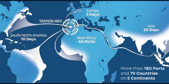 谁人集装箱口岸全球增添最快？