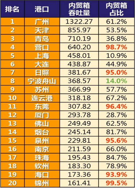 抖圈-为du而生官网入口