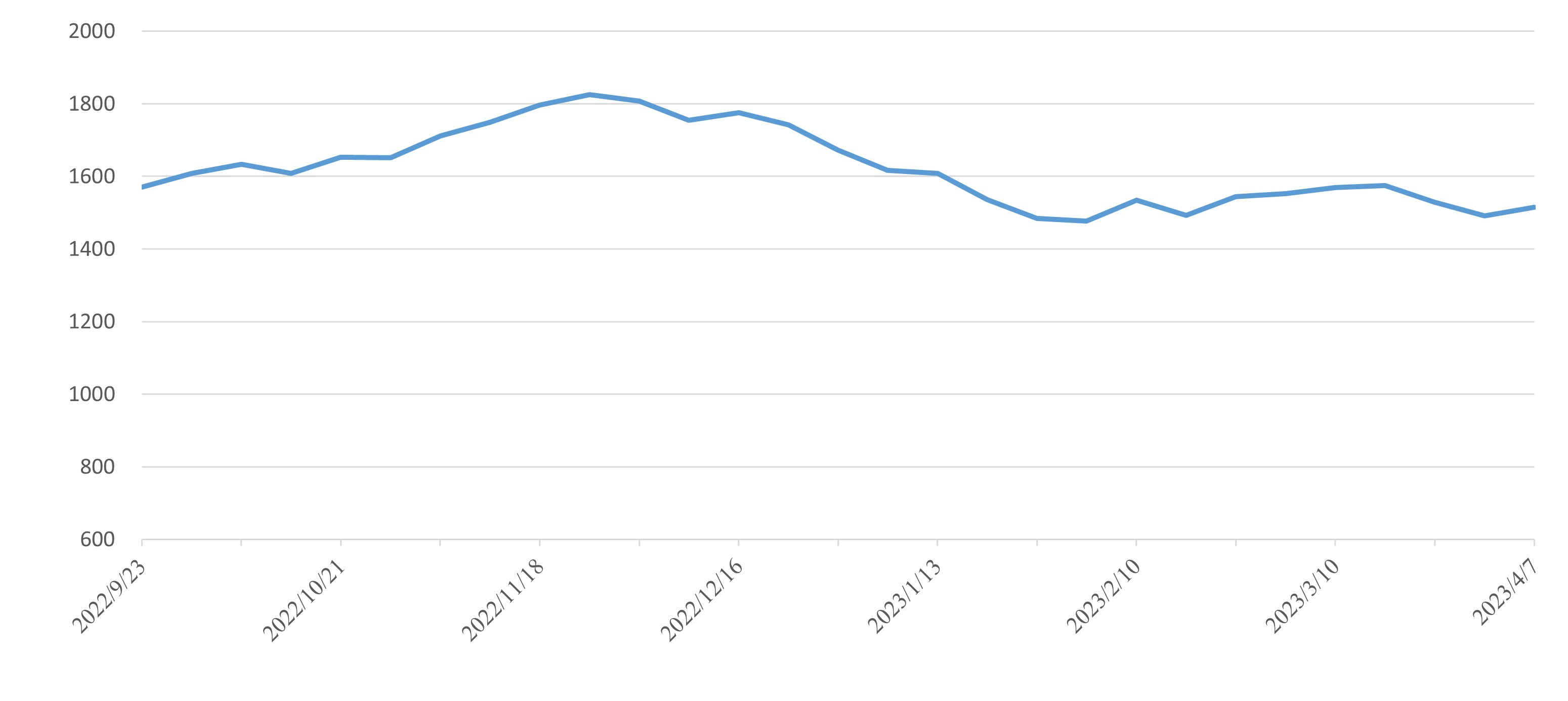 抖圈-为du而生官网入口