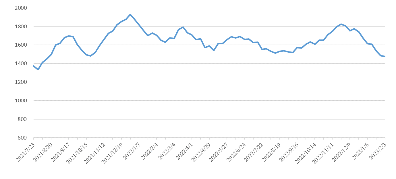 抖圈-为du而生官网入口