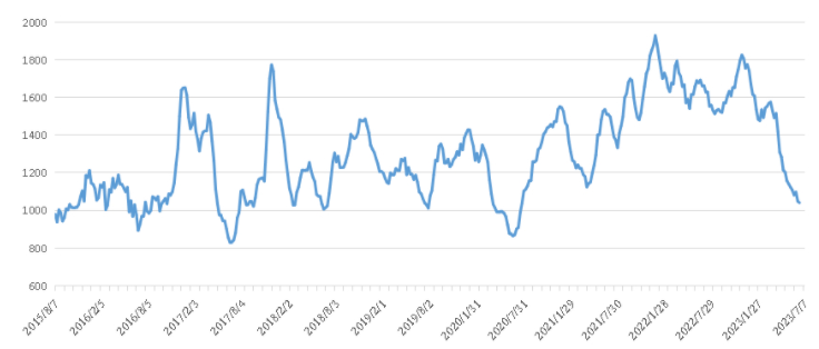 抖圈-为du而生官网入口