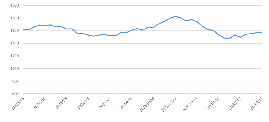 抖圈-为du而生官网入口
