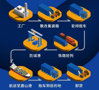 抖圈-为du而生官网入口