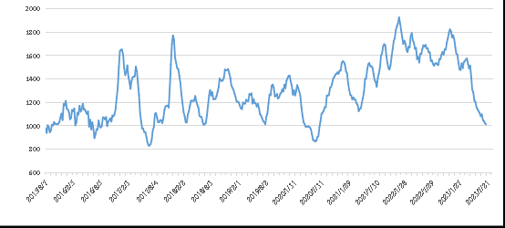 抖圈-为du而生官网入口