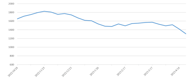 抖圈-为du而生官网入口
