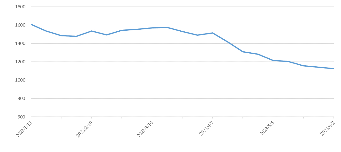 抖圈-为du而生官网入口