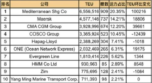 抖圈-为du而生官网入口