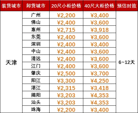 抖圈-为du而生官网入口